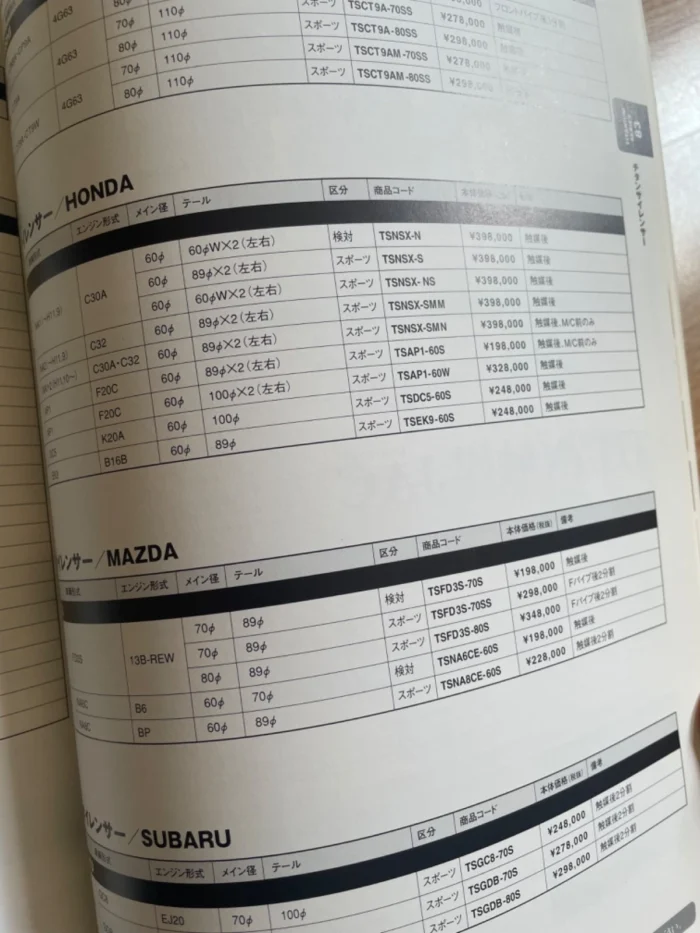 S l1600 (1)